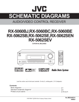 JVC RX-5060-BE-Schematic 